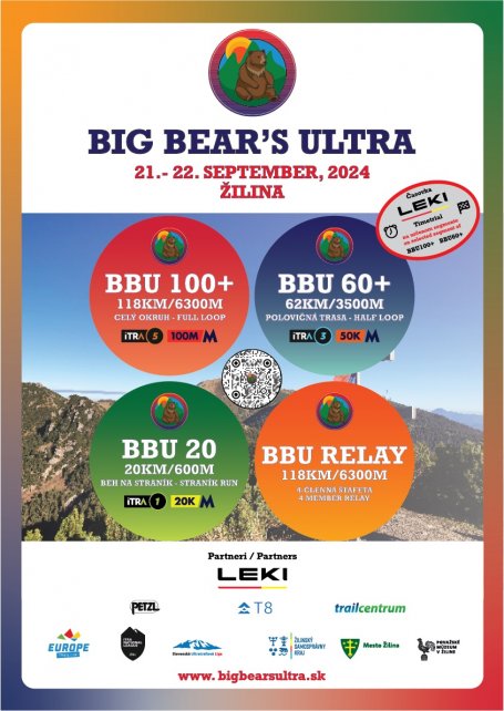 LEKI partnerem Big Bears Ultra